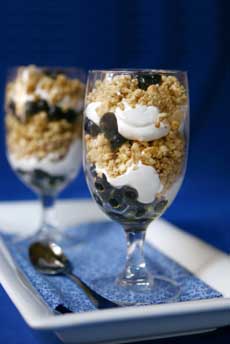 Yogurt Parfait