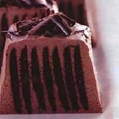 Icebox Cake