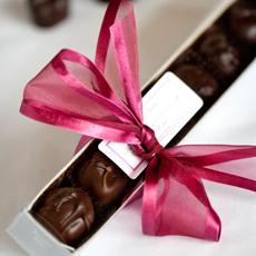 Chocolate Truffles