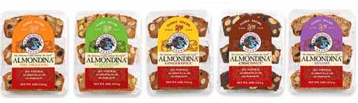 Almondina Group