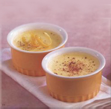 Baked Custard