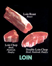 Lamb Loin Cuts