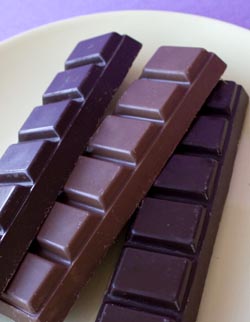 Sugar Free Chocolate Bars