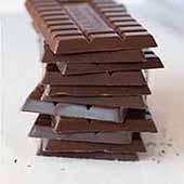 Milk Chocolate