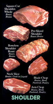 Lamb Shoulder Cuts