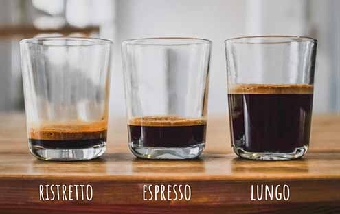 Ristretto, Espresso & Lungo Shots