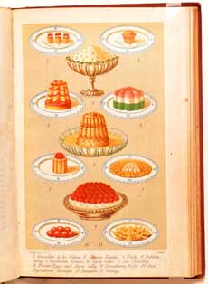 Cookbook